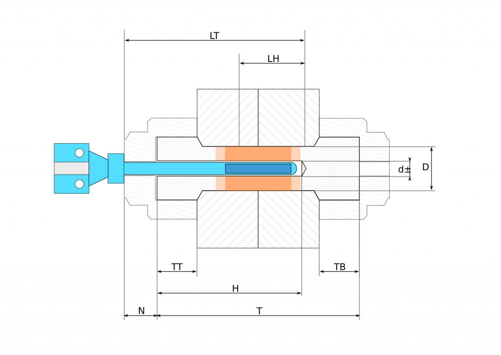 Induction bolt heating scheme